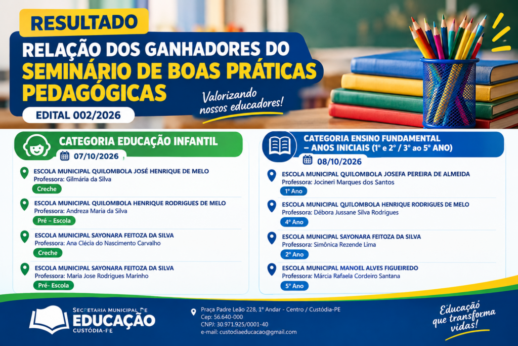 Ganhadores do Seminário de Boas Práticas Pedagógicas 2026