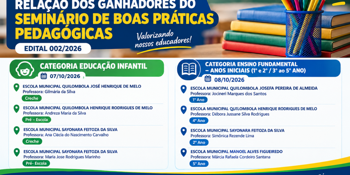 Ganhadores do Seminário de Boas Práticas Pedagógicas 2026