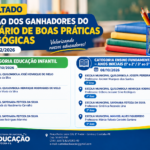 Ganhadores do Seminário de Boas Práticas Pedagógicas 2026