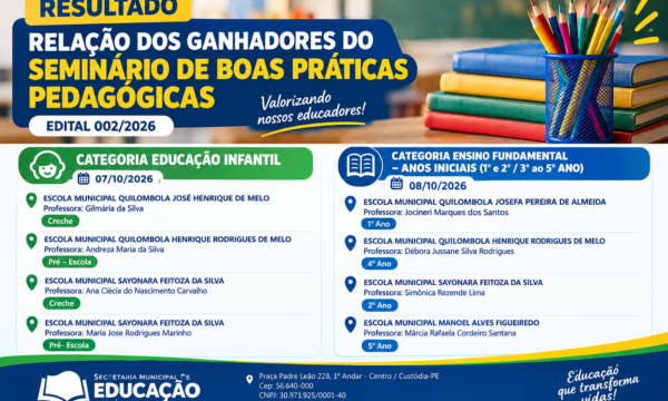 Ganhadores do Seminário de Boas Práticas Pedagógicas 2026